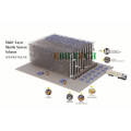 Automated Container Multishuttle Racking Radio Shuttle Rack